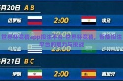 世界杯竞猜app投注平台-世界杯竞猜，智能投注平台的魅力与挑战