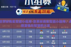 世界杯有奖竞猜小程序-世界杯有奖竞猜小程序，点燃激情与智慧的火花