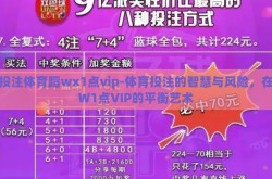 投注体育蹈wх1点vip-体育投注的智慧与风险，在W1点VIP的平衡艺术