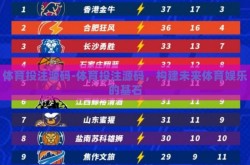 体育投注源码-体育投注源码，构建未来体育娱乐的基石