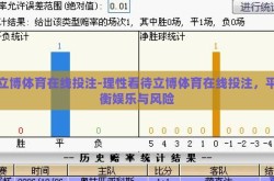 立博体育在线投注-理性看待立博体育在线投注，平衡娱乐与风险