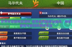世界杯竞猜网站源码-世界杯竞猜网站源码，构建激情与智慧的数字乐园