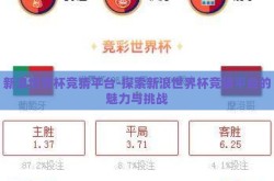 新浪世界杯竞猜平台-探索新浪世界杯竞猜平台的魅力与挑战