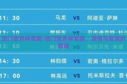 澳门世界杯竞猜-澳门世界杯竞猜，激情与智慧的碰撞