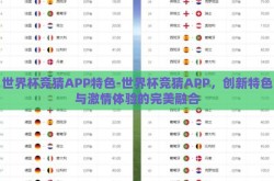 世界杯竞猜APP特色-世界杯竞猜APP，创新特色与激情体验的完美融合