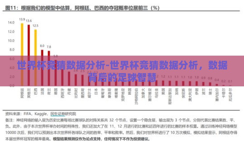 世界杯竞猜数据分析-世界杯竞猜数据分析，数据背后的足球智慧