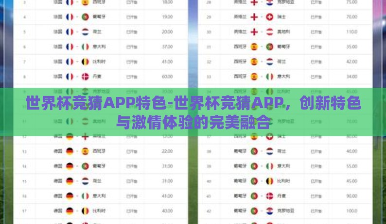 世界杯竞猜APP特色-世界杯竞猜APP，创新特色与激情体验的完美融合