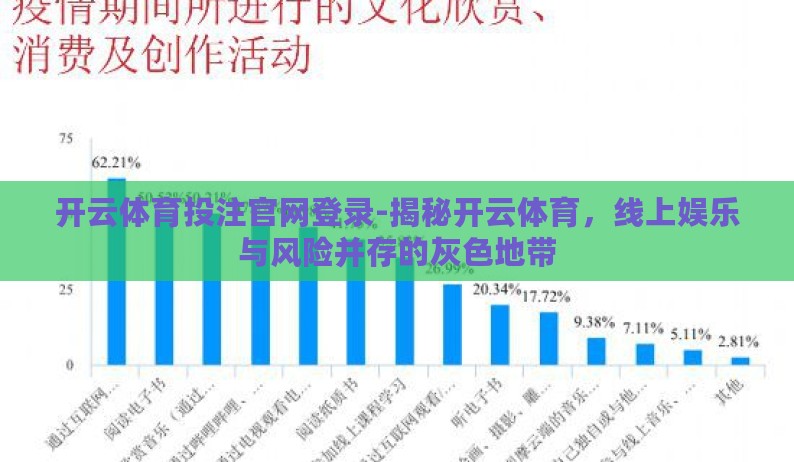 开云体育投注官网登录-揭秘开云体育，线上娱乐与风险并存的灰色地带