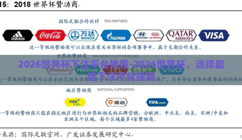 2026世界杯下注平台推荐-2026世界杯，选择最佳下注平台指南