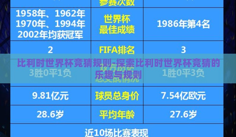 比利时世界杯竞猜规则-探索比利时世界杯竞猜的乐趣与规则
