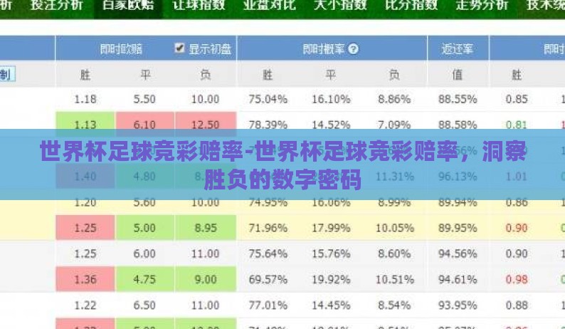 世界杯足球竞彩赔率-世界杯足球竞彩赔率，洞察胜负的数字密码