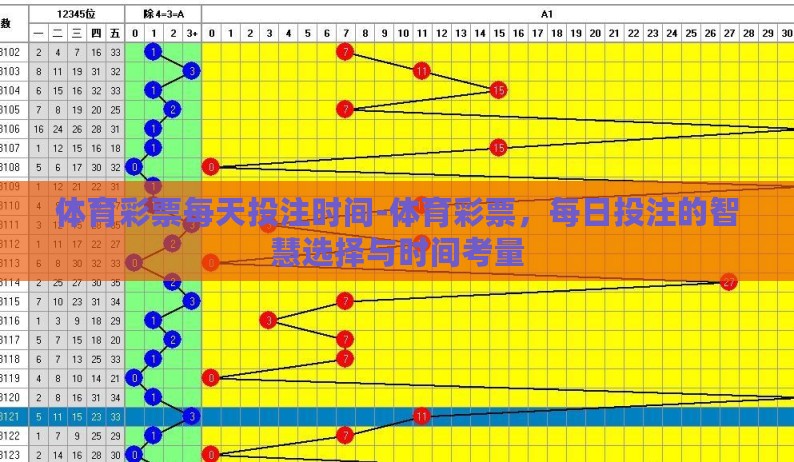 体育彩票每天投注时间-体育彩票，每日投注的智慧选择与时间考量