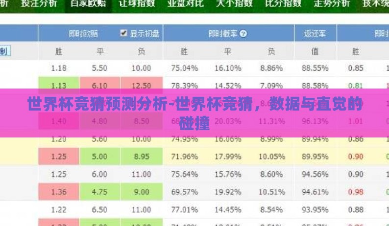 世界杯竞猜预测分析-世界杯竞猜，数据与直觉的碰撞