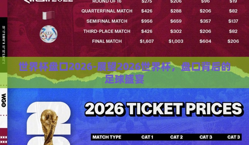 世界杯盘口2026-展望2026世界杯,盘口背后的足球盛宴 世界杯盘口2026-展望2026世界杯,盘口背后的足球盛宴