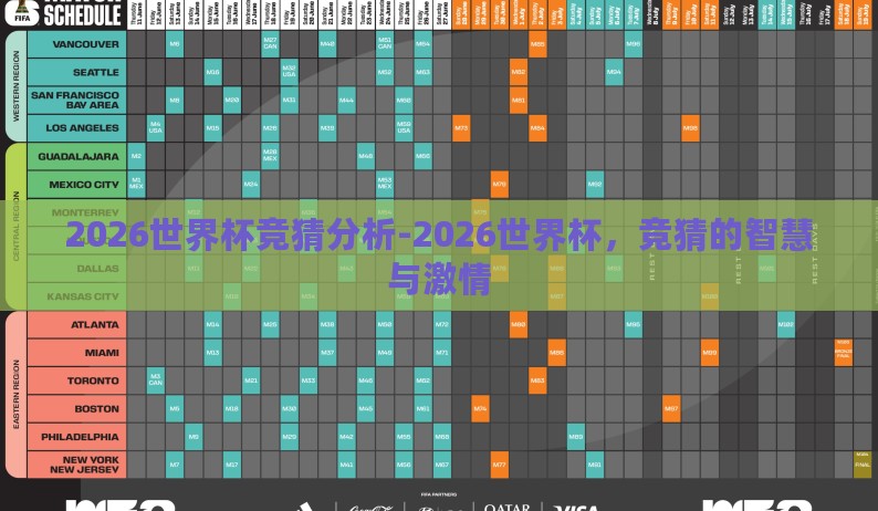 2026世界杯竞猜分析-2026世界杯，竞猜的智慧与激情