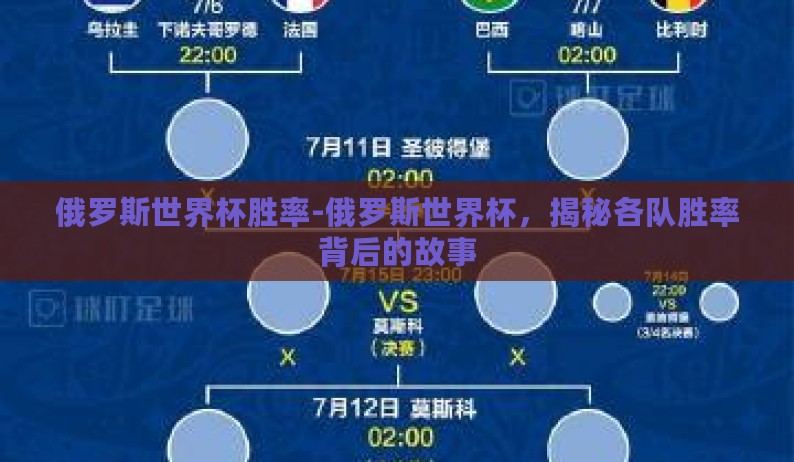 俄罗斯世界杯胜率-俄罗斯世界杯，揭秘各队胜率背后的故事