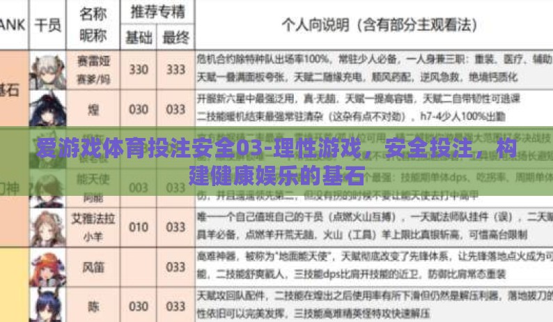 爱游戏体育投注安全03-理性游戏,安全投注,构建健康娱乐的基石 爱游戏体育投注安全03-理性游戏,安全投注,构建健康娱乐的基石