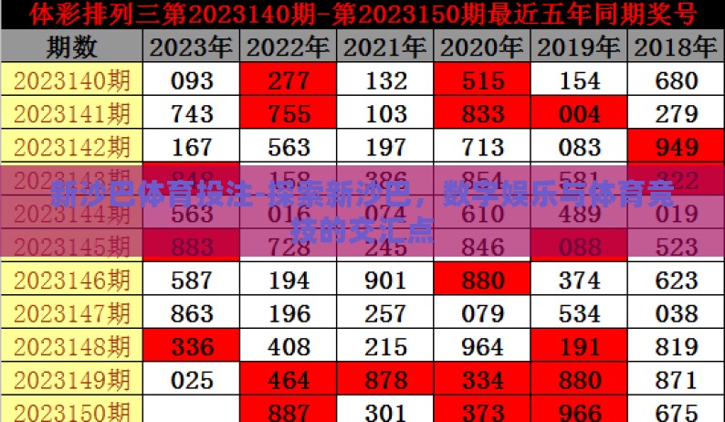 新沙巴体育投注-探索新沙巴，数字娱乐与体育竞技的交汇点