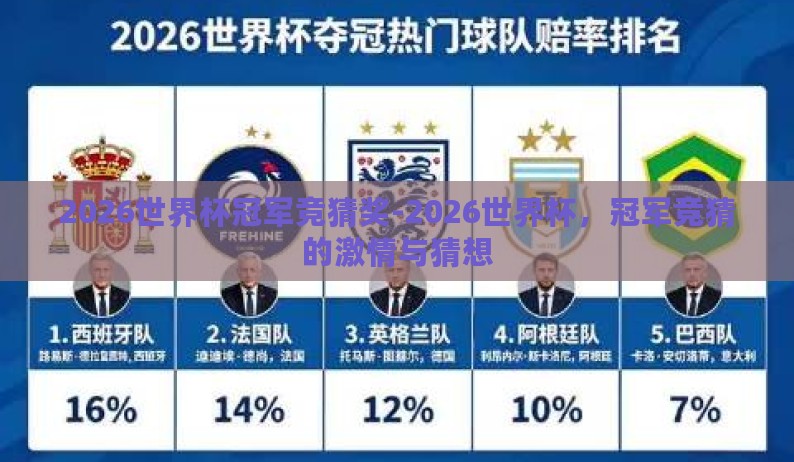 2026世界杯冠军竞猜奖-2026世界杯,冠军竞猜的激情与猜想 2026世界杯冠军竞猜奖-2026世界杯,冠军竞猜的激情与猜想