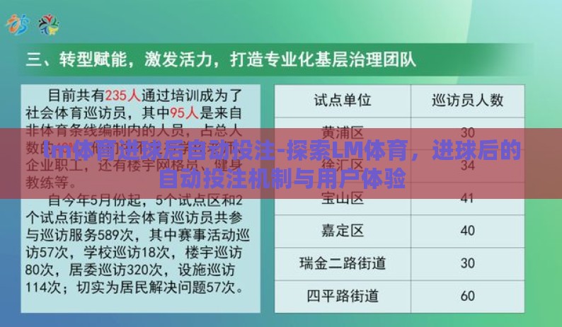 lm体育进球后自动投注-探索LM体育，进球后的自动投注机制与用户体验