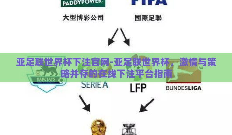 亚足联世界杯下注官网-亚足联世界杯，激情与策略并存的在线下注平台指南