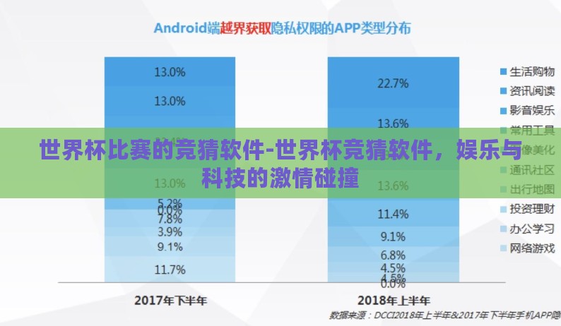世界杯比赛的竞猜软件-世界杯竞猜软件,娱乐与科技的激情碰撞 世界杯比赛的竞猜软件-世界杯竞猜软件,娱乐与科技的激情碰撞