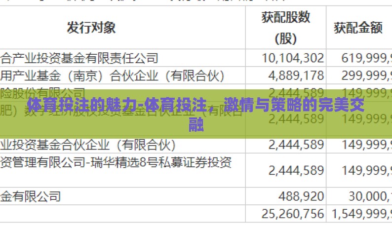 体育投注的魅力-体育投注,激情与策略的完美交融 体育投注的魅力-体育投注,激情与策略的完美交融