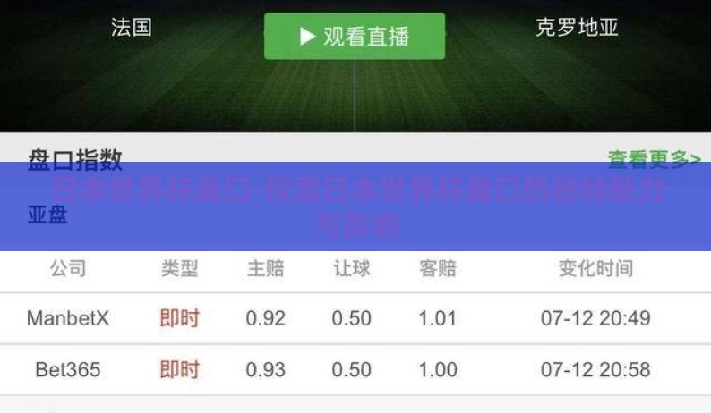 日本世界杯盘口-探索日本世界杯盘口的独特魅力与影响