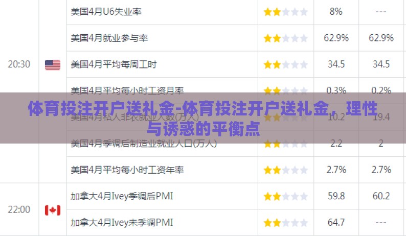 体育投注开户送礼金-体育投注开户送礼金,理性与诱惑的平衡点 体育投注开户送礼金-体育投注开户送礼金,理性与诱惑的平衡点