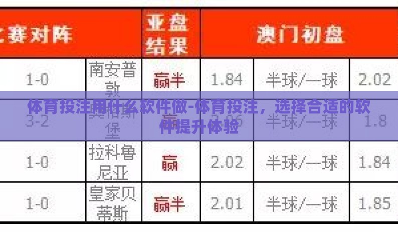 体育投注用什么软件做-体育投注，选择合适的软件提升体验