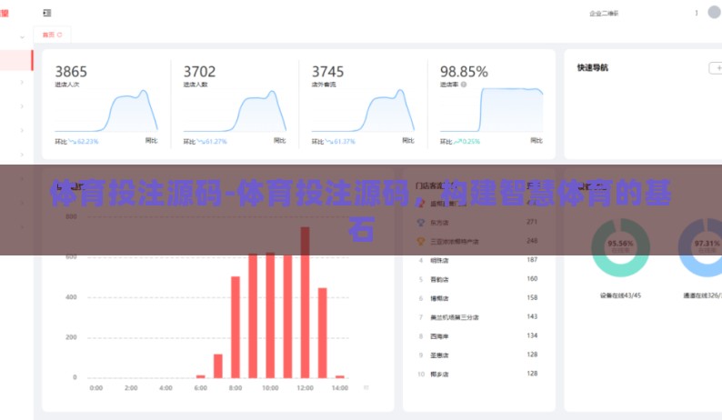 体育投注源码-体育投注源码，构建智慧体育的基石