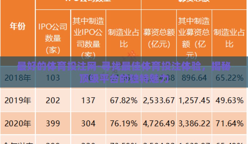 最好的体育投注网-寻找最佳体育投注体验，揭秘顶级平台的独特魅力