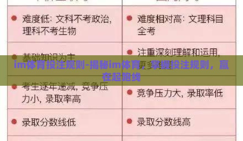 im体育投注规则-揭秘im体育,掌握投注规则,赢在起跑线 im体育投注规则-揭秘im体育,掌握投注规则,赢在起跑线