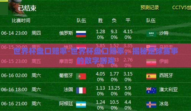 世界杯盘口赔率-世界杯盘口赔率，揭秘足球赛事的数字游戏
