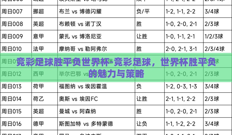 竞彩足球胜平负世界杯-竞彩足球，世界杯胜平负的魅力与策略