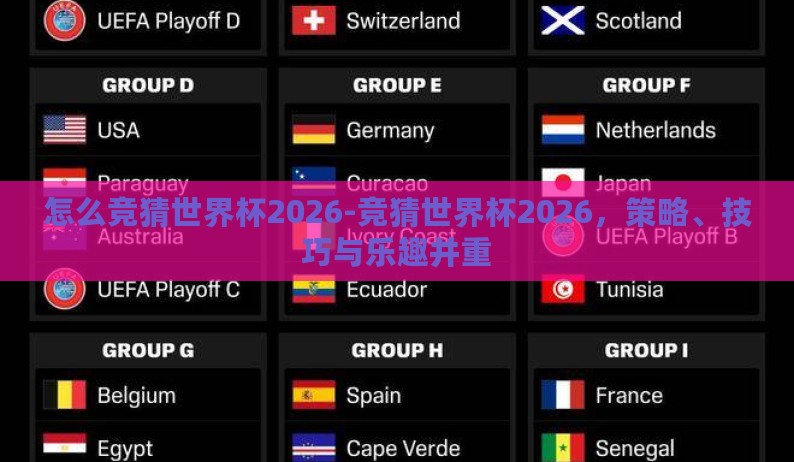 怎么竞猜世界杯2026-竞猜世界杯2026,策略、技巧与乐趣并重 怎么竞猜世界杯2026-竞猜世界杯2026,策略、技巧与乐趣并重