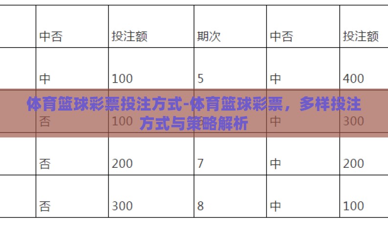 体育篮球彩票投注方式-体育篮球彩票,多样投注方式与策略解析 体育篮球彩票投注方式-体育篮球彩票,多样投注方式与策略解析