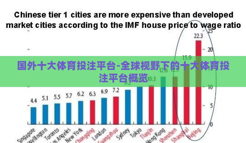 国外十大体育投注平台-全球视野下的十大体育投注平台概览 国外十大体育投注平台-全球视野下的十大体育投注平台概览