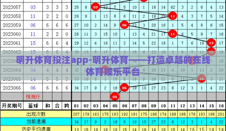 明升体育投注app-明升体育——打造卓越的在线体育娱乐平台 明升体育投注app-明升体育——打造卓越的在线体育娱乐平台