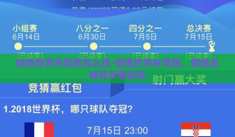 微博世界杯竞猜怎么玩-微博世界杯竞猜,解锁足球狂欢新玩法 微博世界杯竞猜怎么玩-微博世界杯竞猜,解锁足球狂欢新玩法