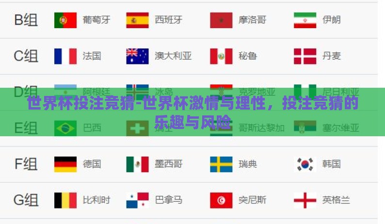 世界杯投注竞猜-世界杯激情与理性,投注竞猜的乐趣与风险 世界杯投注竞猜-世界杯激情与理性,投注竞猜的乐趣与风险