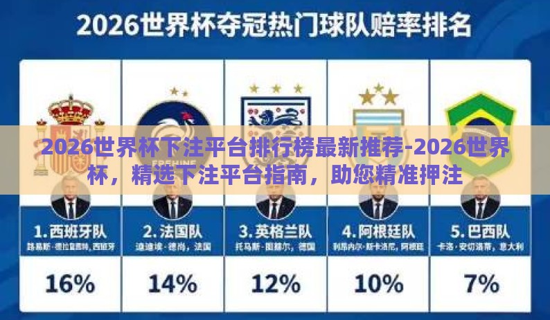 2026世界杯下注平台排行榜最新推荐-2026世界杯，精选下注平台指南，助您精准押注