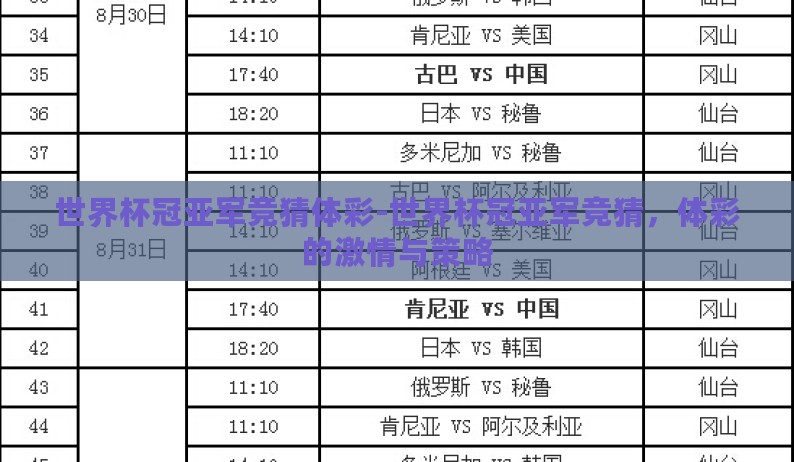 世界杯冠亚军竞猜体彩-世界杯冠亚军竞猜,体彩的激情与策略 世界杯冠亚军竞猜体彩-世界杯冠亚军竞猜,体彩的激情与策略
