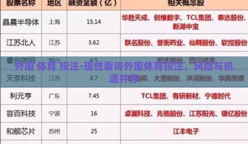 外围 体育 投注-理性看待外围体育投注,风险与机遇并存 外围 体育 投注-理性看待外围体育投注,风险与机遇并存