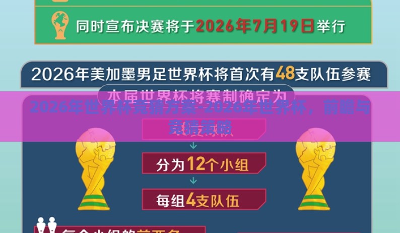 2026年世界杯竞猜方案-2026年世界杯,前瞻与竞猜策略 2026年世界杯竞猜方案-2026年世界杯,前瞻与竞猜策略